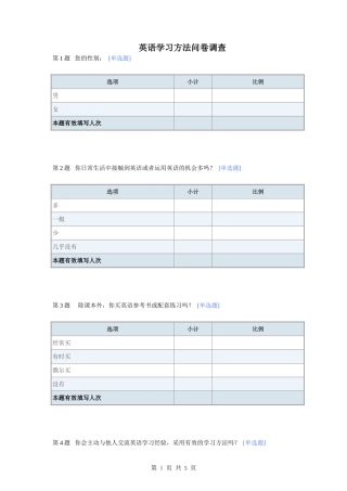 英语学习方法问卷调查