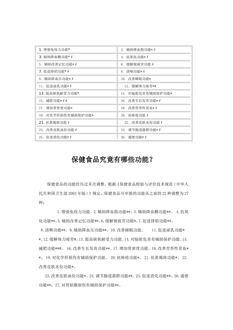 保健食品可以申请哪些保健功能_第1页