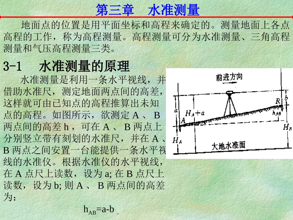 测量学_3水准测量_第2页
