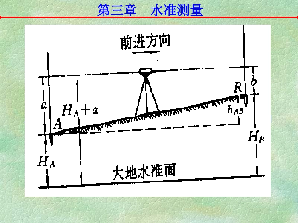 测量学_3水准测量_第3页