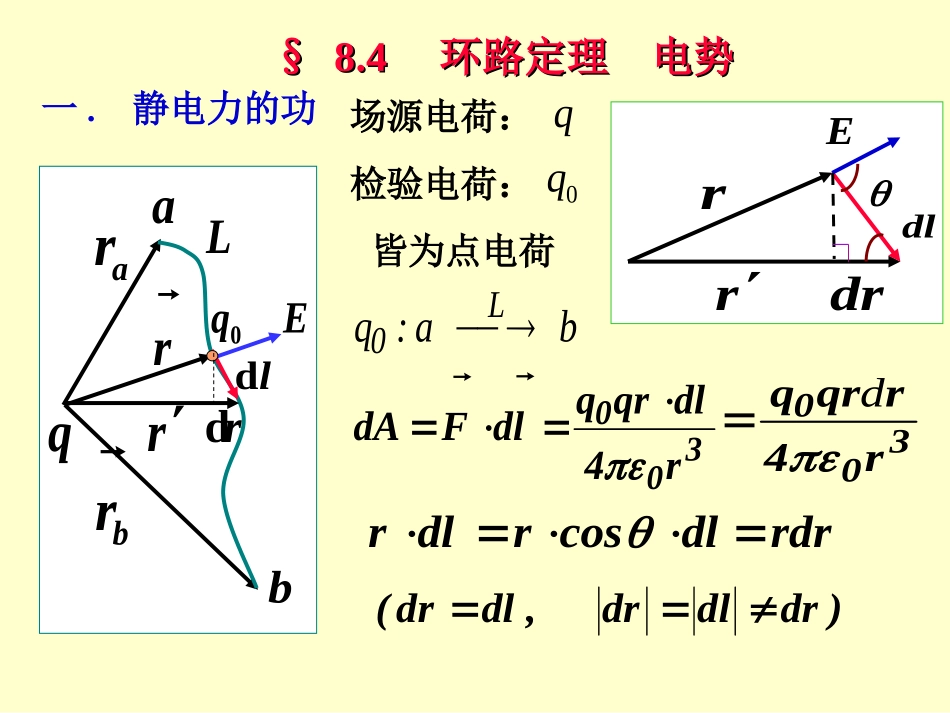 (大学物理)3.电势_第2页