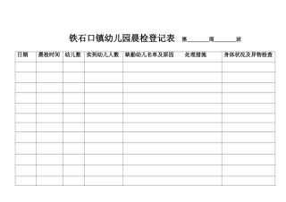 幼儿园晨检登记表