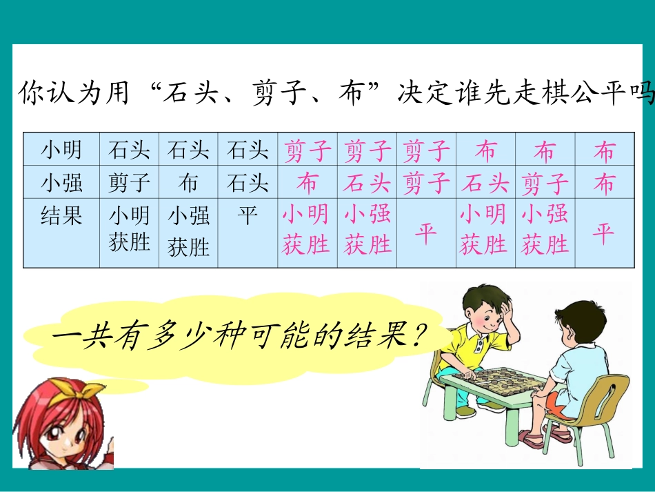 统计与可能性例3_第3页