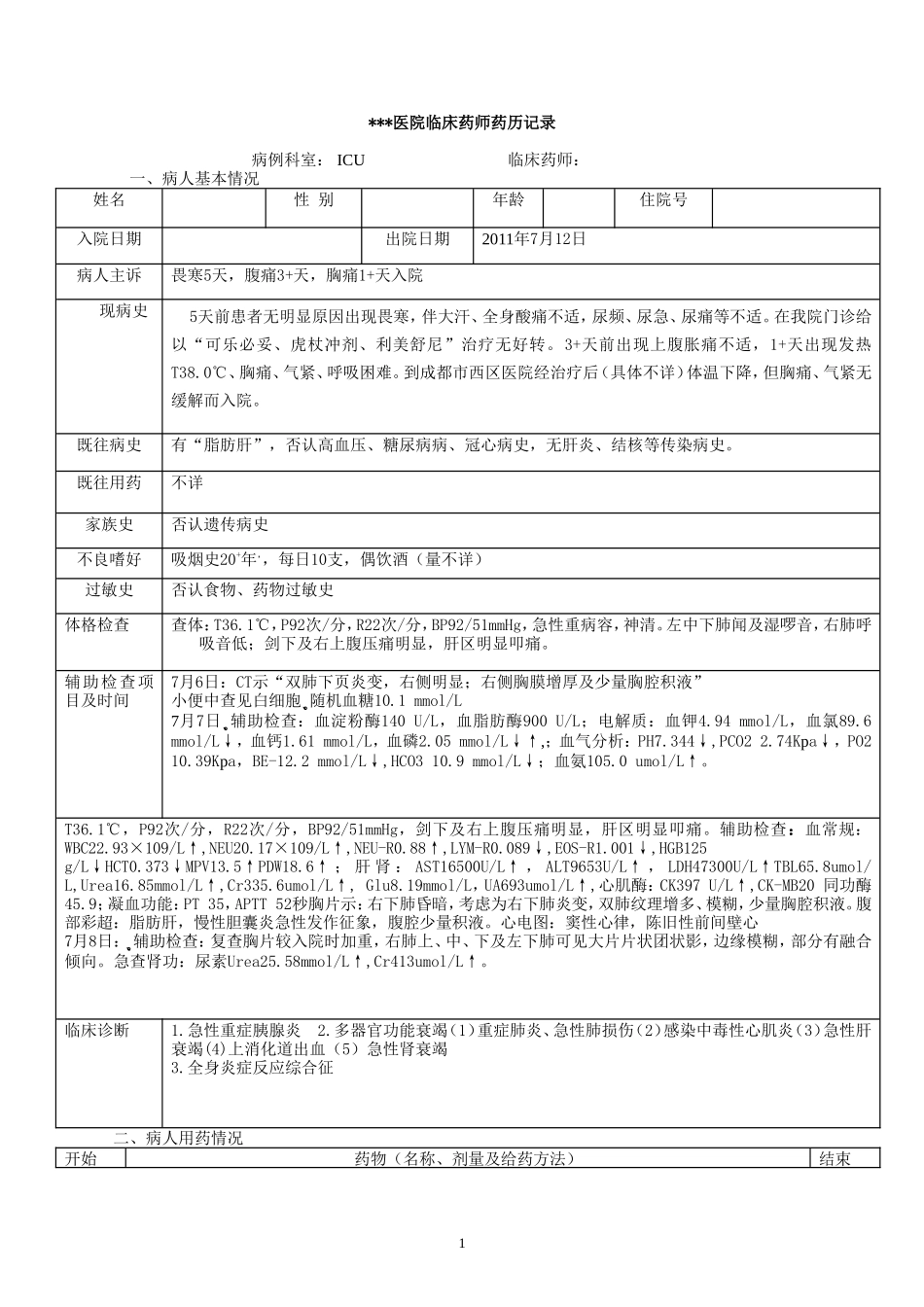 ICU药历实例_第1页