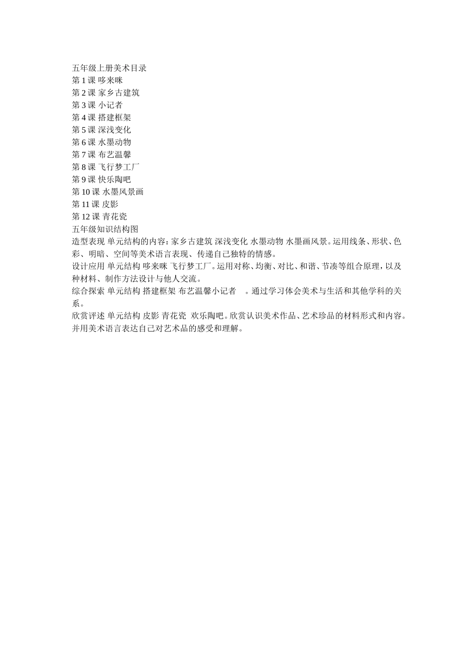 五年级上册美术知识结构_第1页