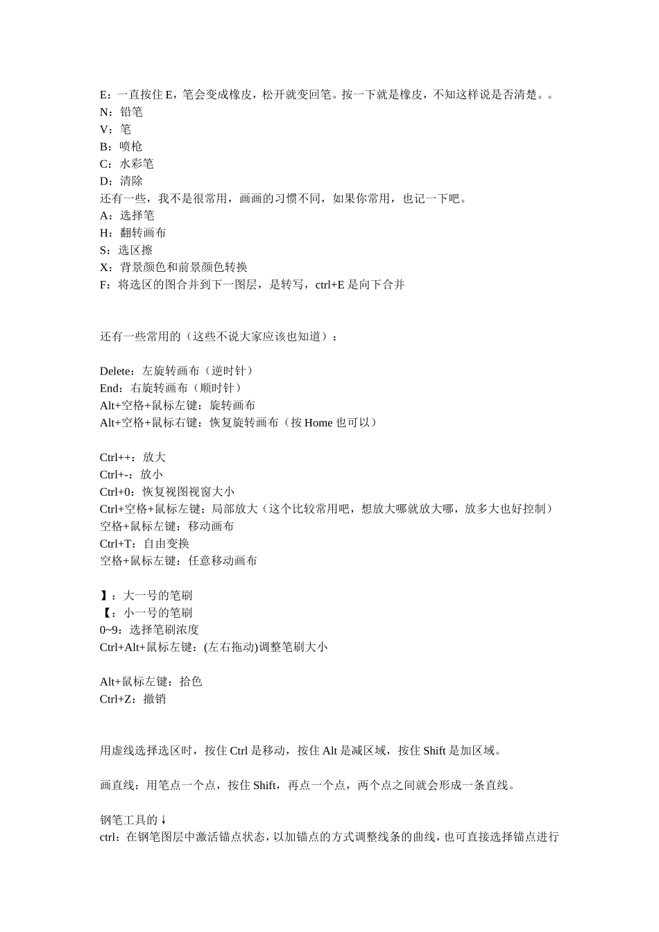 SAI好用快捷键大全~_第1页