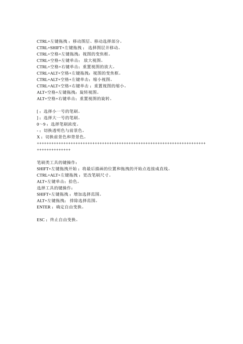 SAI好用快捷键大全~_第3页