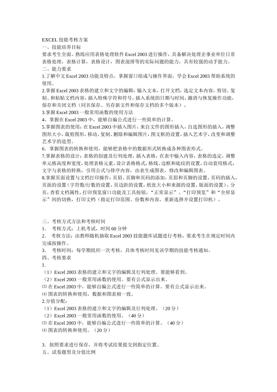 EXCEL技能考核方案_第1页