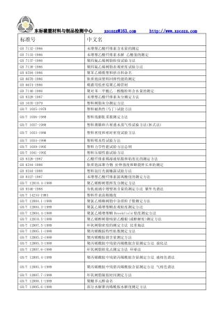 常用塑料及其制品性能检测标准