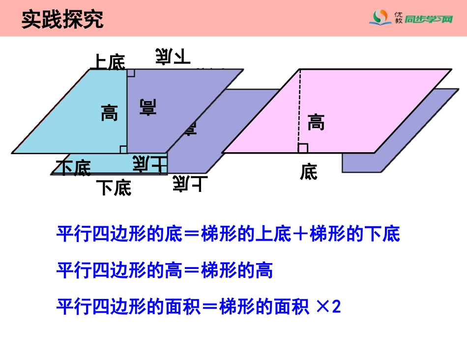 《梯形的面积》教学课件_第3页
