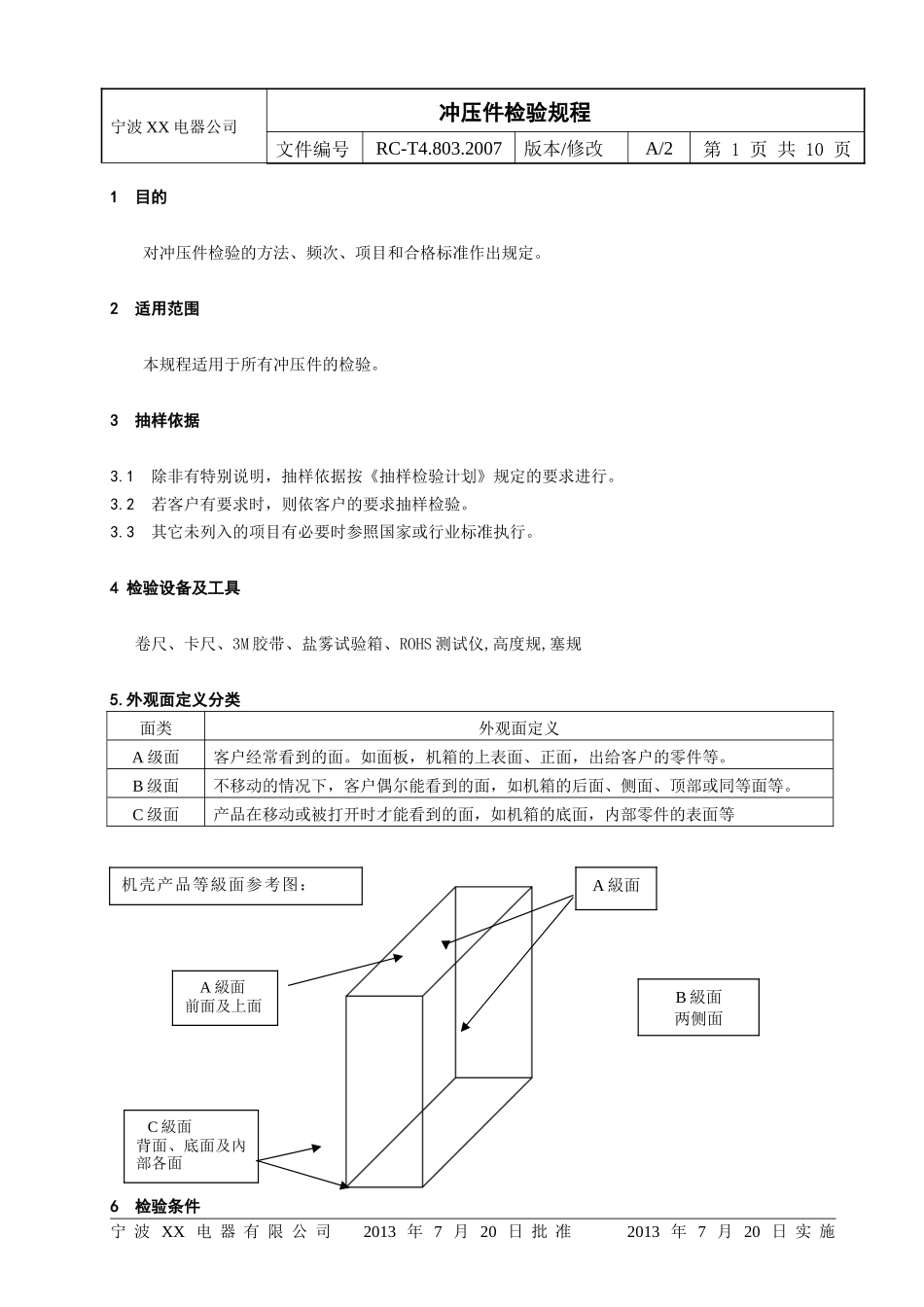 常见冲压件检验标准_第1页