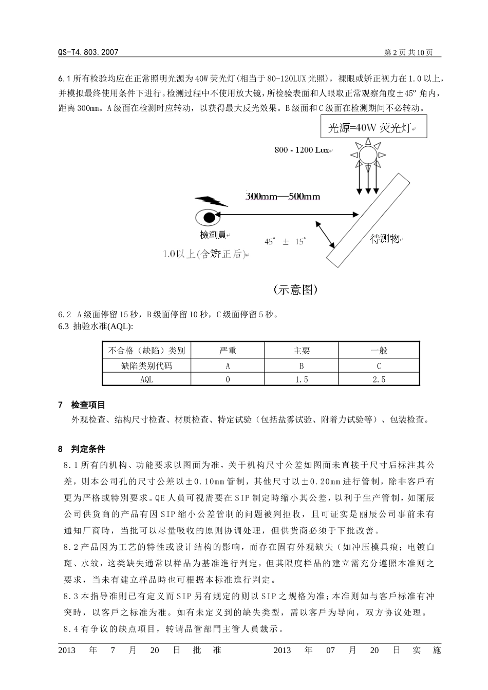 常见冲压件检验标准_第2页