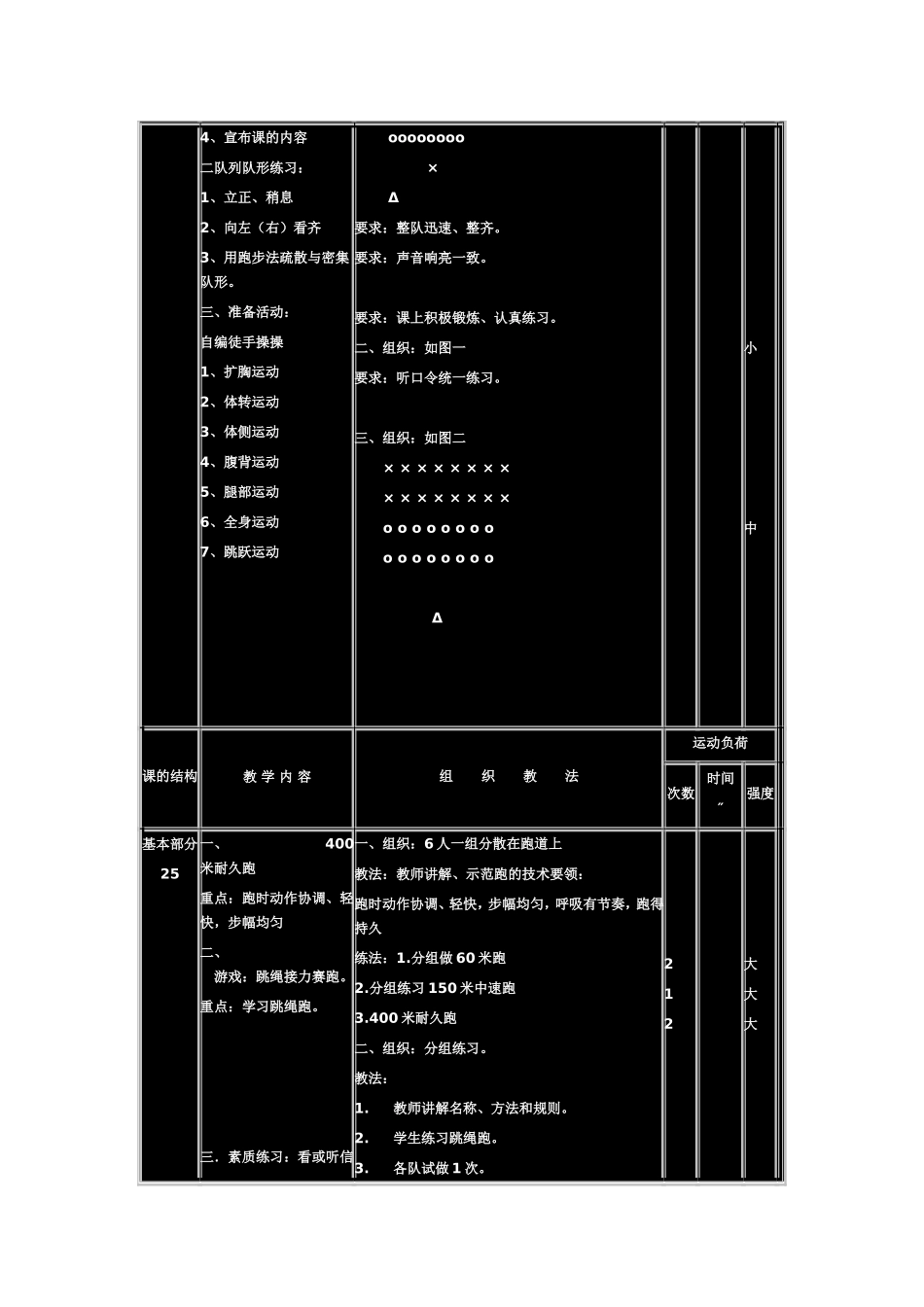 教案——站立式起跑_第3页