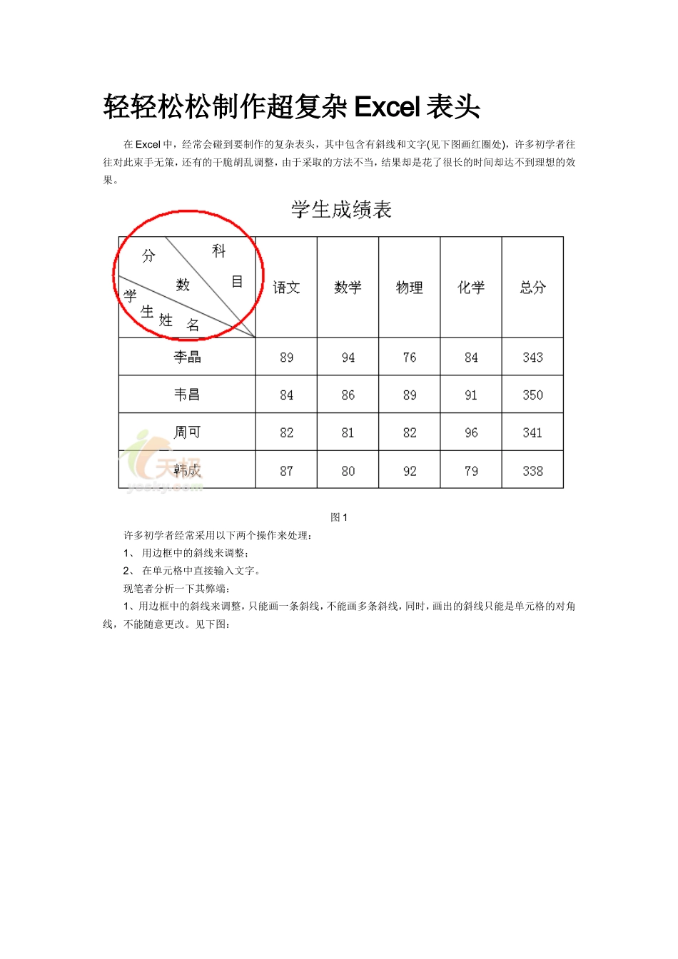 轻轻松松制作超复杂Excel表头_第1页