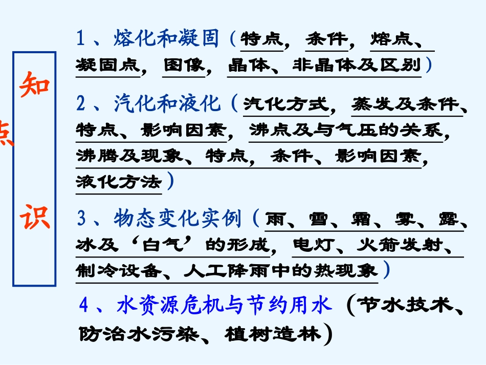 九年级物理热学电学_第2页