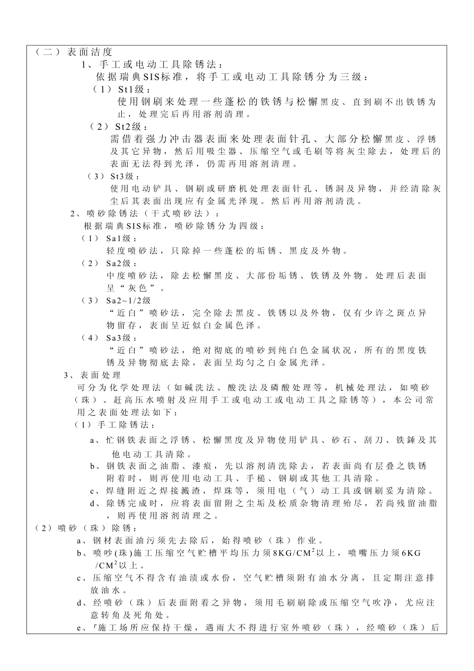 除锈规程及检验标准_第2页
