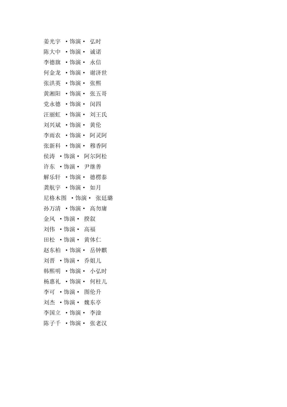 《雍正王朝》完整演员表_第3页