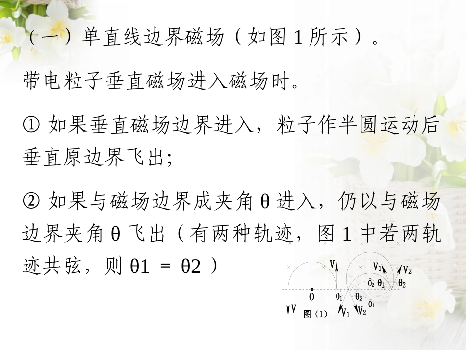 带电粒子在有界磁场中运动的问题_第3页