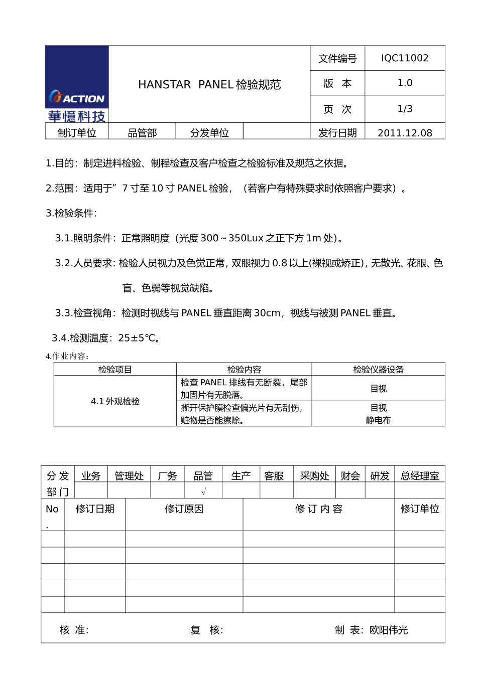 HANSTAR PANEL检验标准20100428_第1页