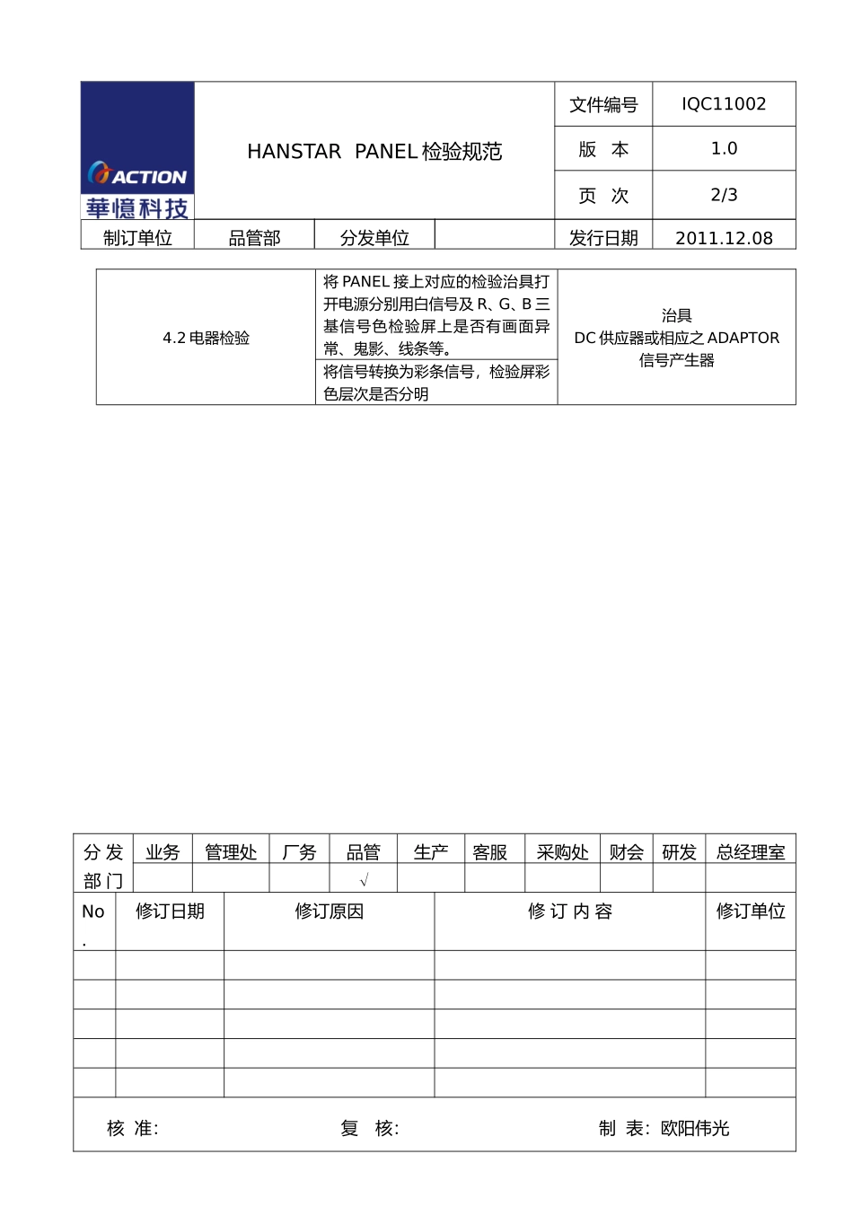 HANSTAR PANEL检验标准20100428_第2页