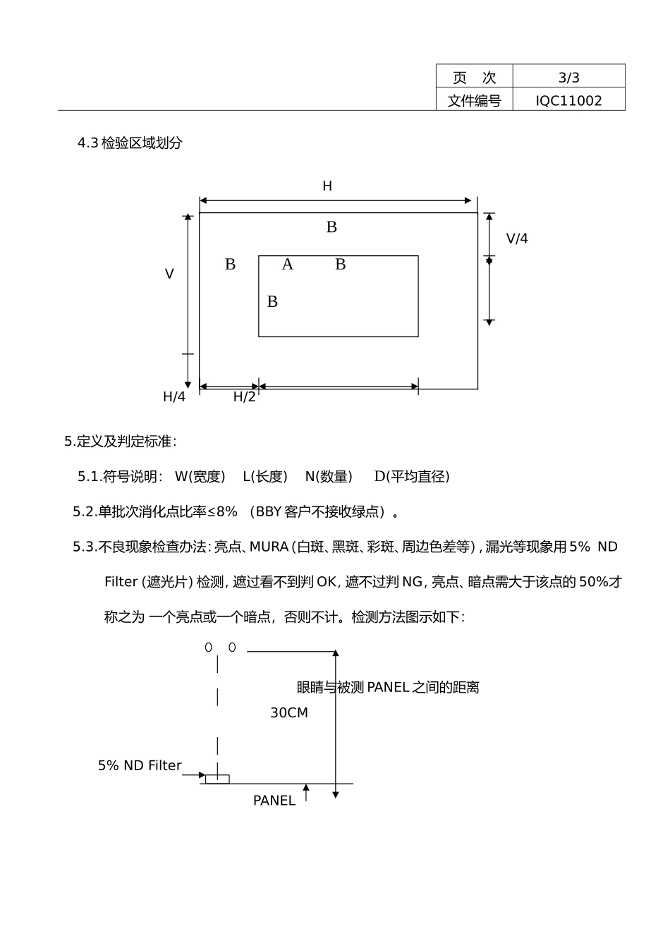 HANSTAR PANEL检验标准20100428_第3页