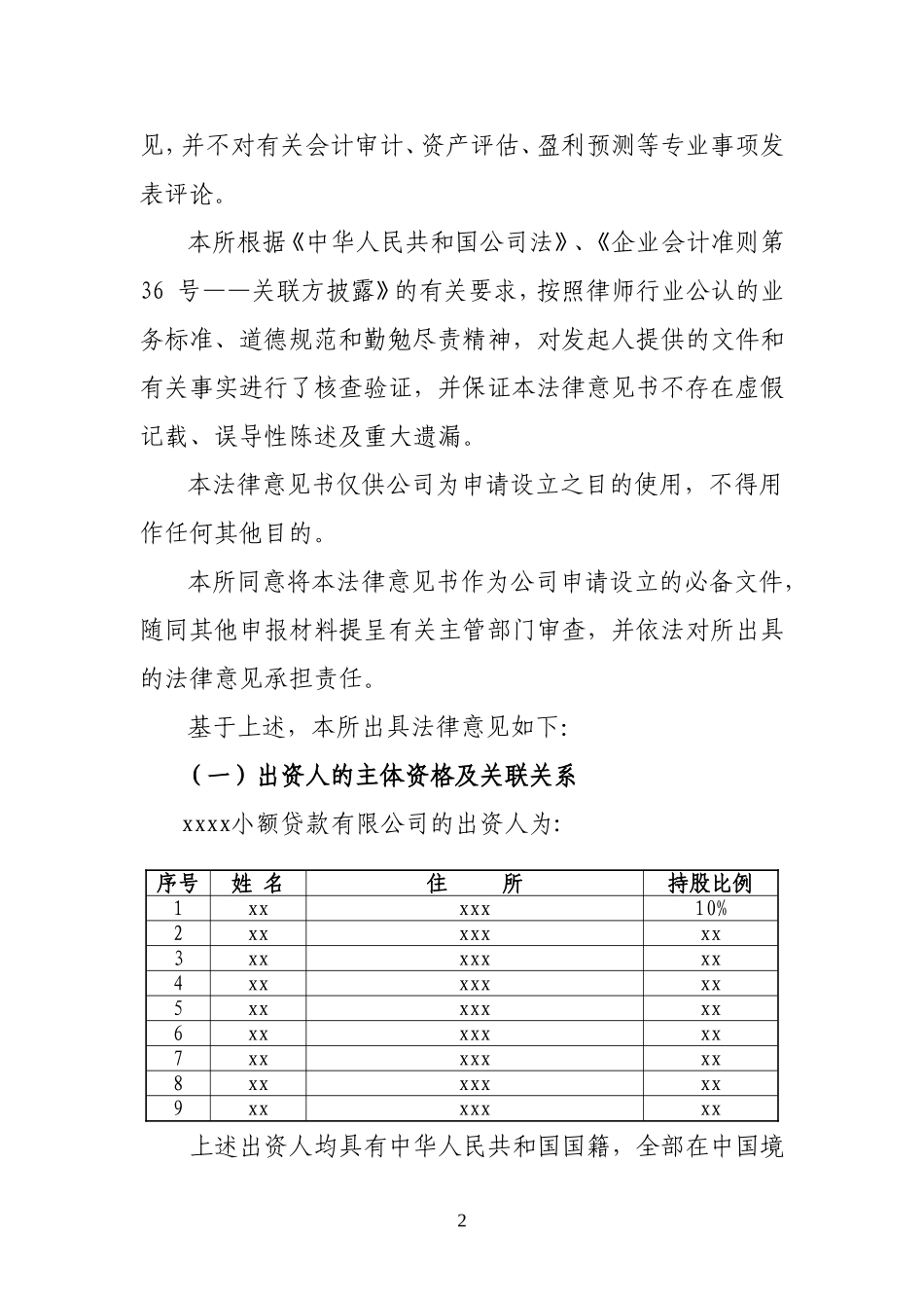 出资人关联情况法律意见书(模块)_第3页