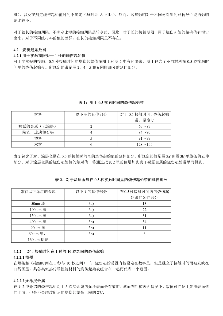 EN563-2000 可接触表面温度_第3页