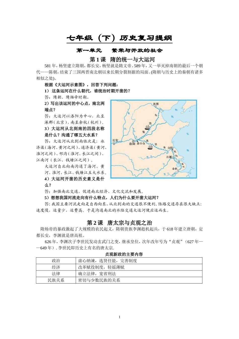 七年级（下）历史提纲_第1页