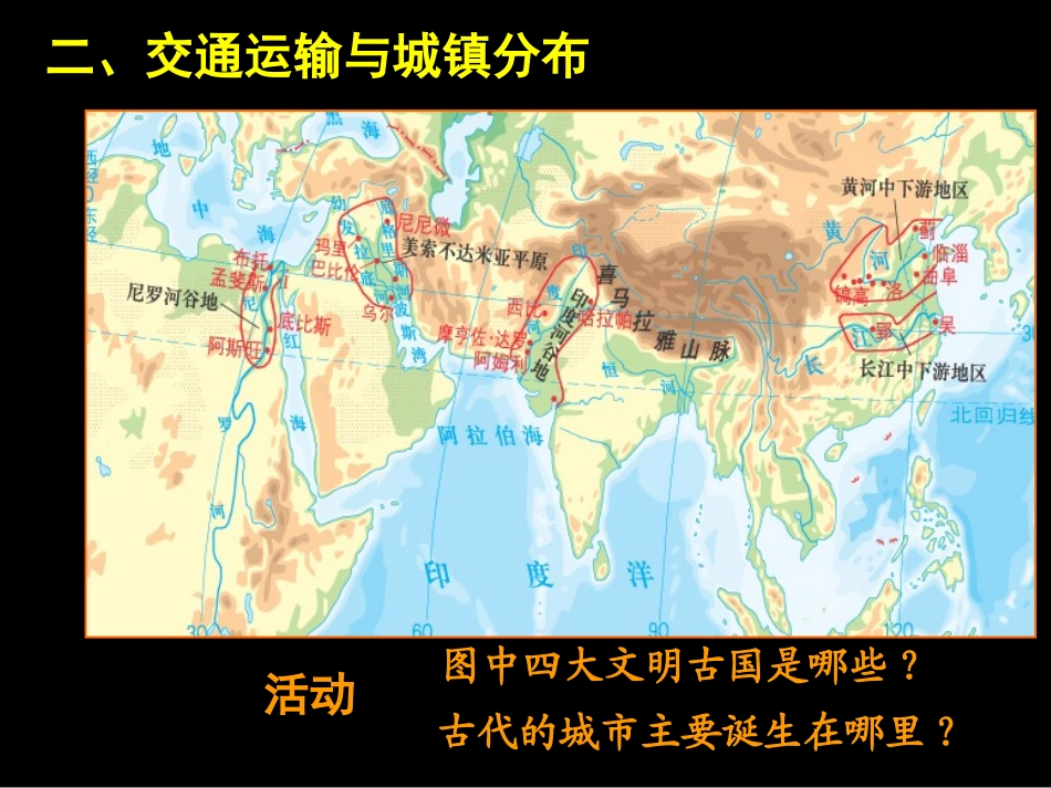 交通运输对聚落商业网点影响_第1页
