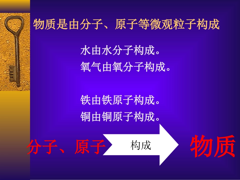 分子和原子--第二课时_第2页