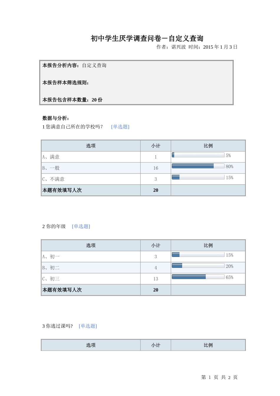 初中生厌学调查问卷－默认报告_第1页