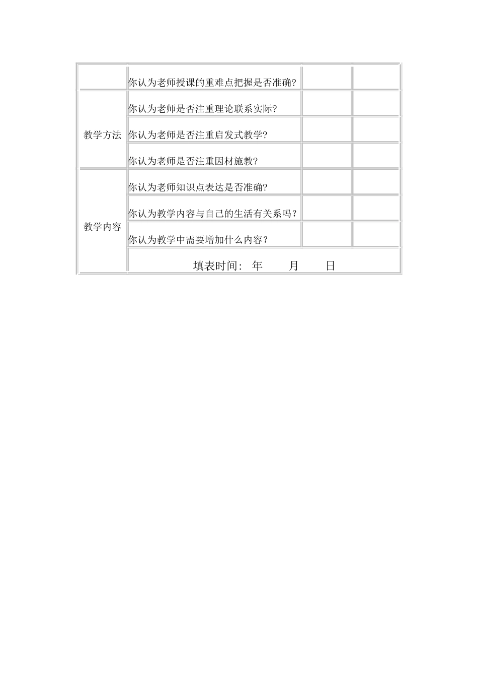 优化课堂教学问卷调查_第2页