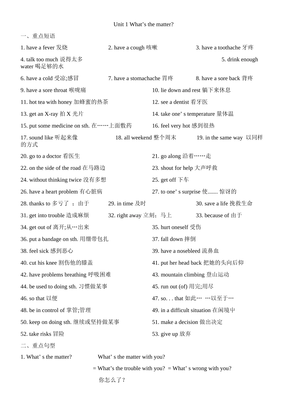 2014春新目标英语八年级下unit1_What's_the_mattet知识点_第1页
