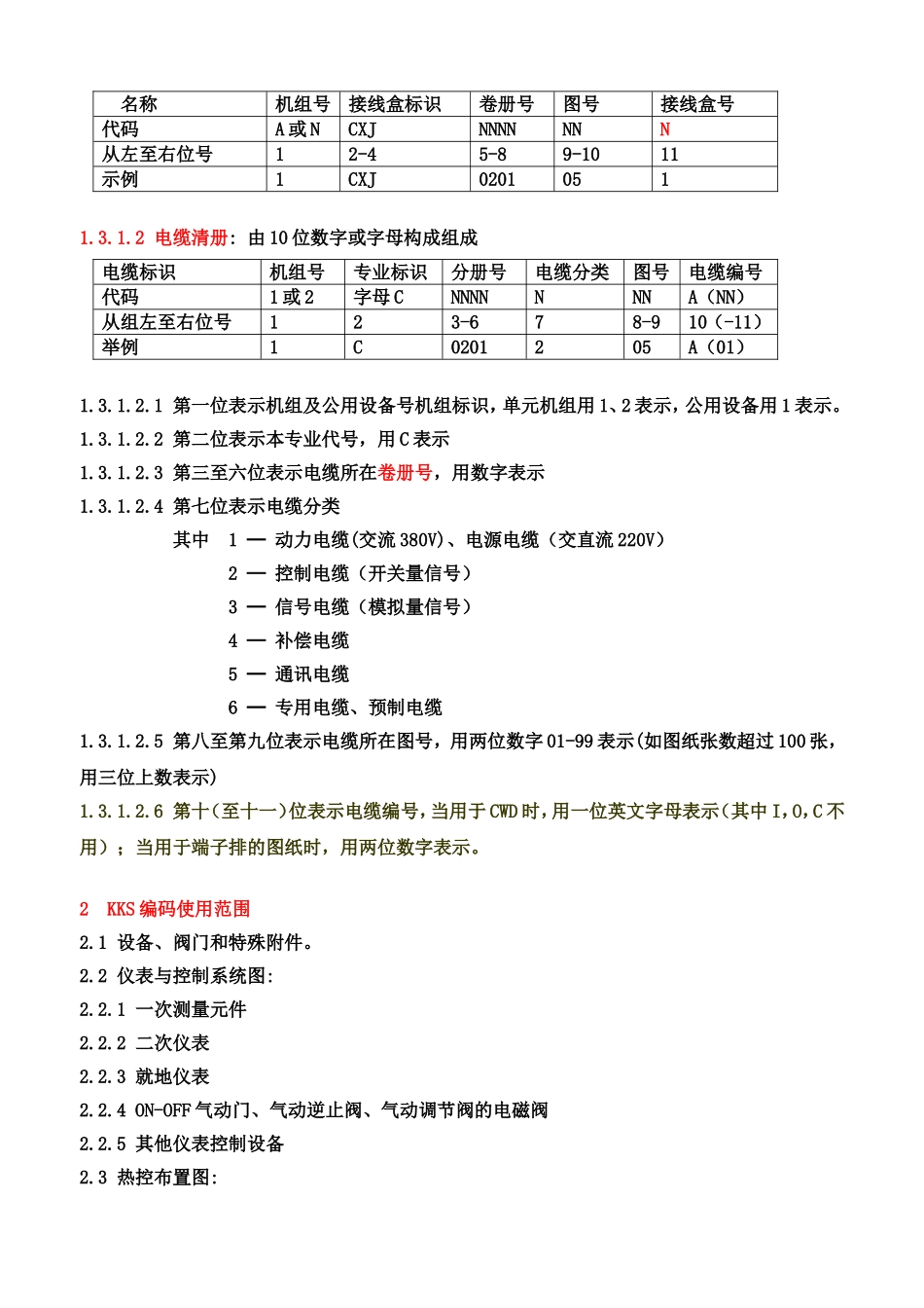 KKs编码规则_第2页