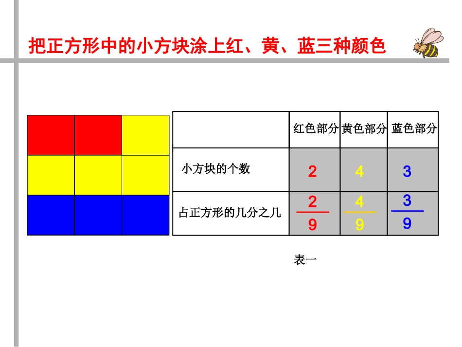 (北师大版)三年级数学课件_下册分一分(二)-副本_第2页
