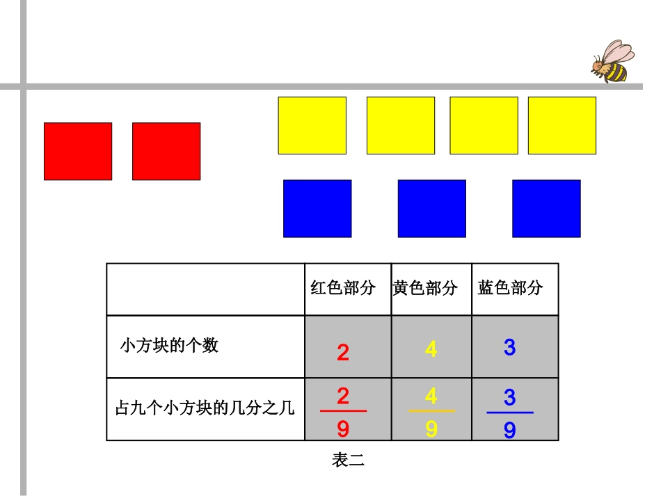 (北师大版)三年级数学课件_下册分一分(二)-副本_第3页