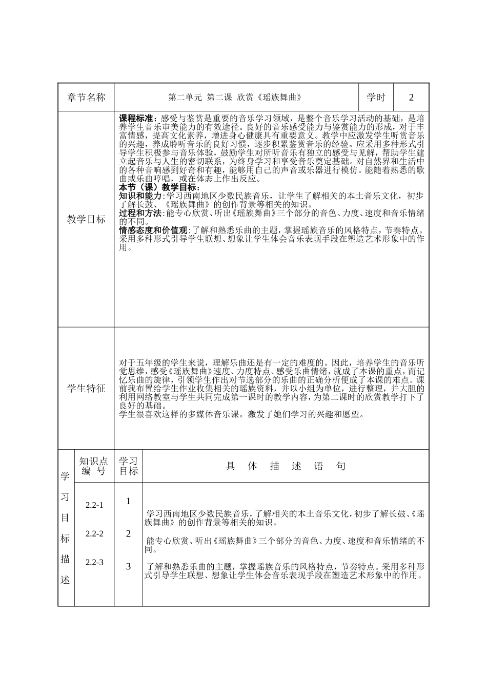 教学设计表《瑶族舞曲》_第2页