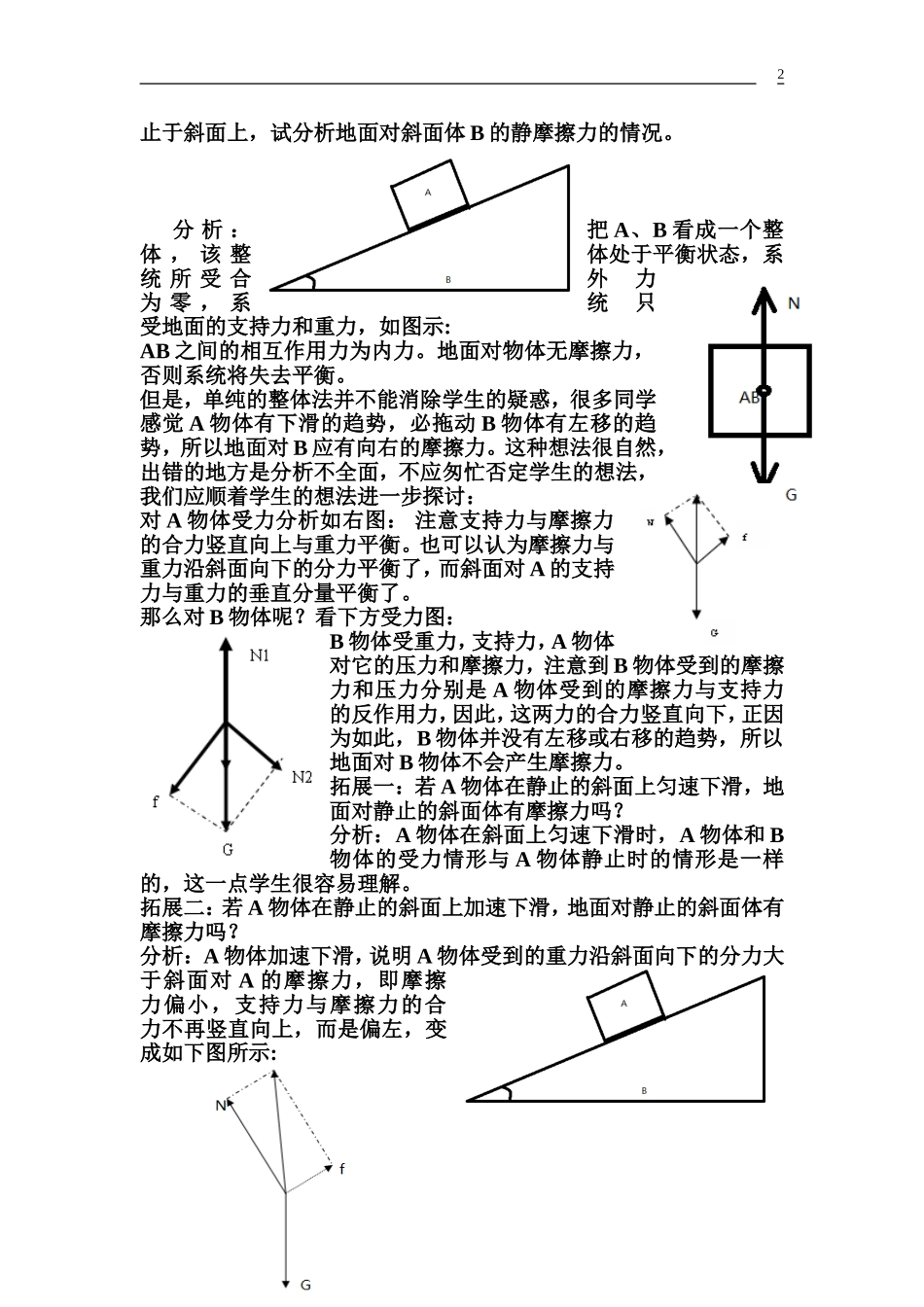 地面与静止斜面体间摩擦力的专题探讨_第2页