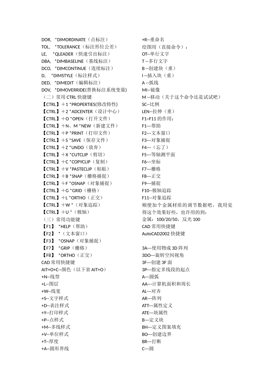 CAD的有关快捷键(很好用)_第2页