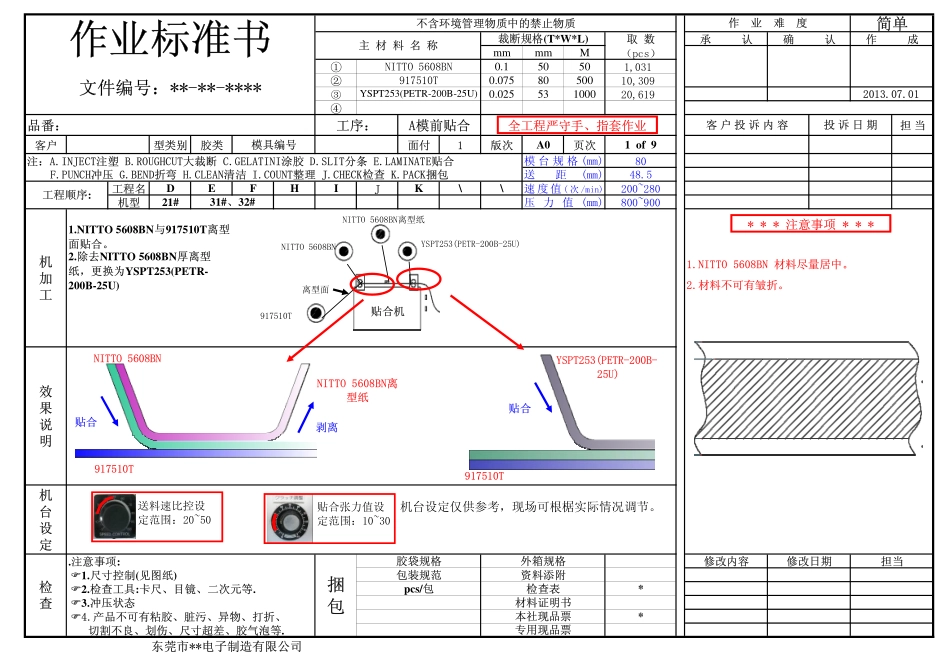 冲切作业指导书(范本)_第1页