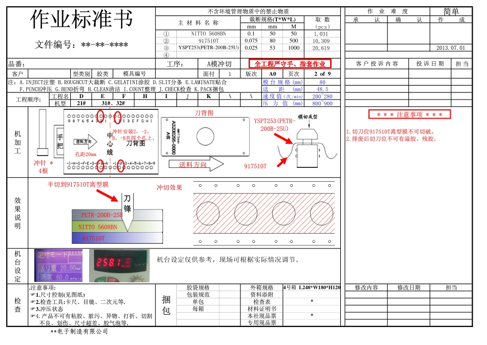 冲切作业指导书(范本)_第2页