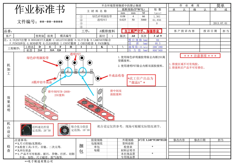 冲切作业指导书(范本)_第3页