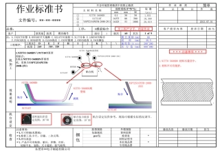 冲切作业指导书(范本)