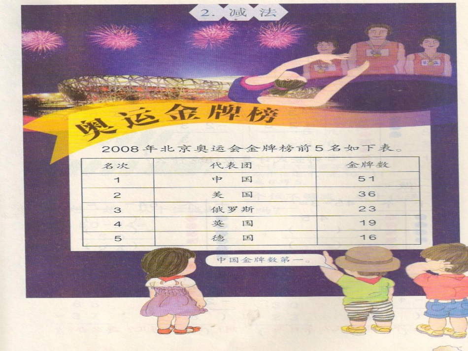 人教版小学二年级上册数学——不退位减法（课件）_第2页