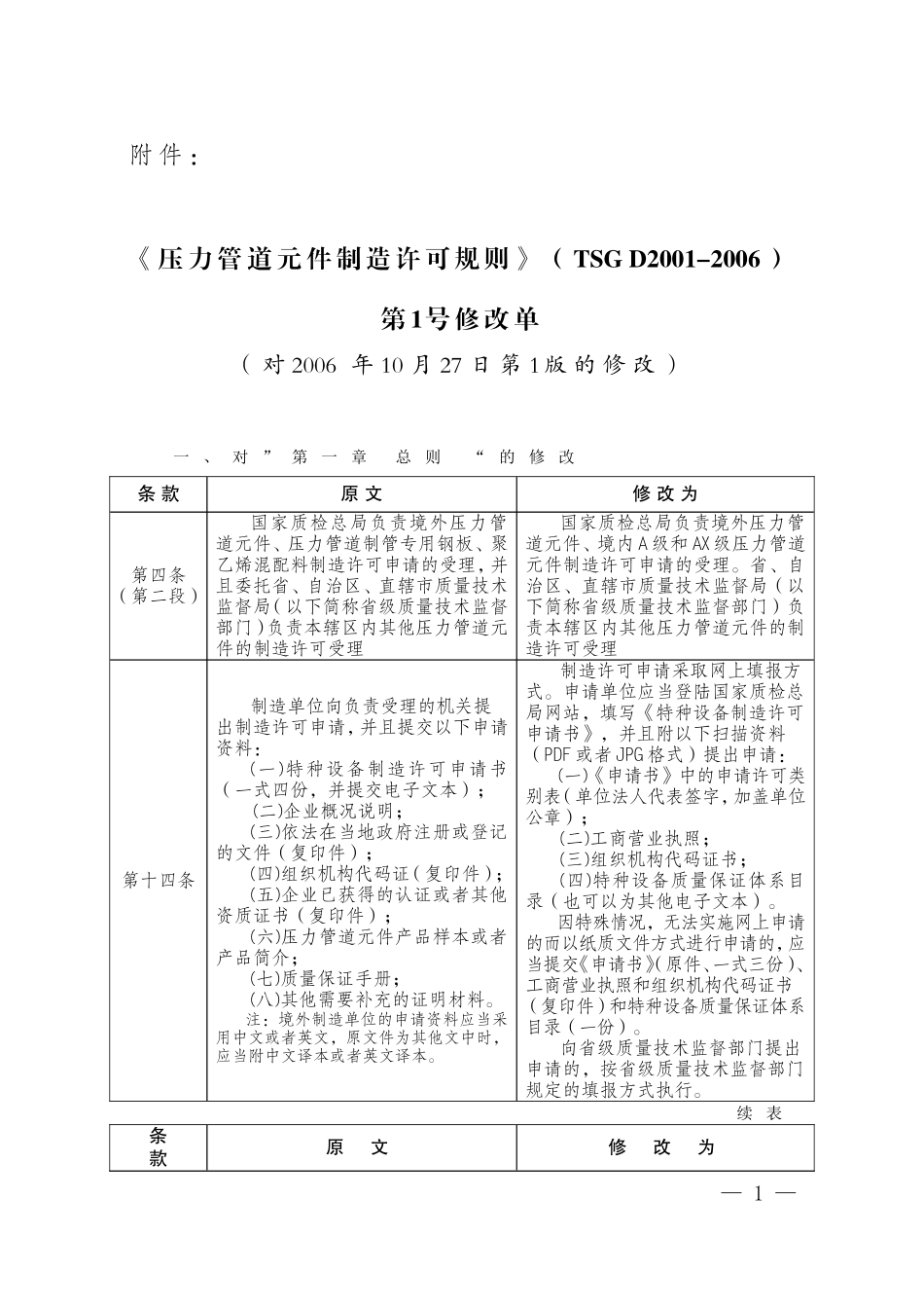 《压力管道元件制造许可规则》(TSG D2001-2006)_第1页