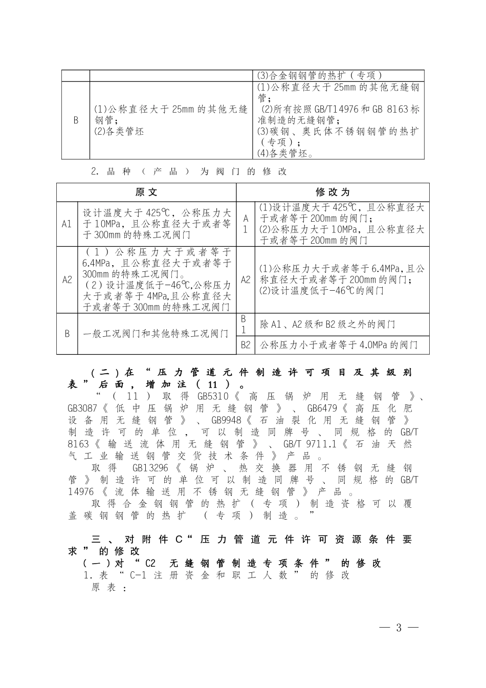 《压力管道元件制造许可规则》(TSG D2001-2006)_第3页