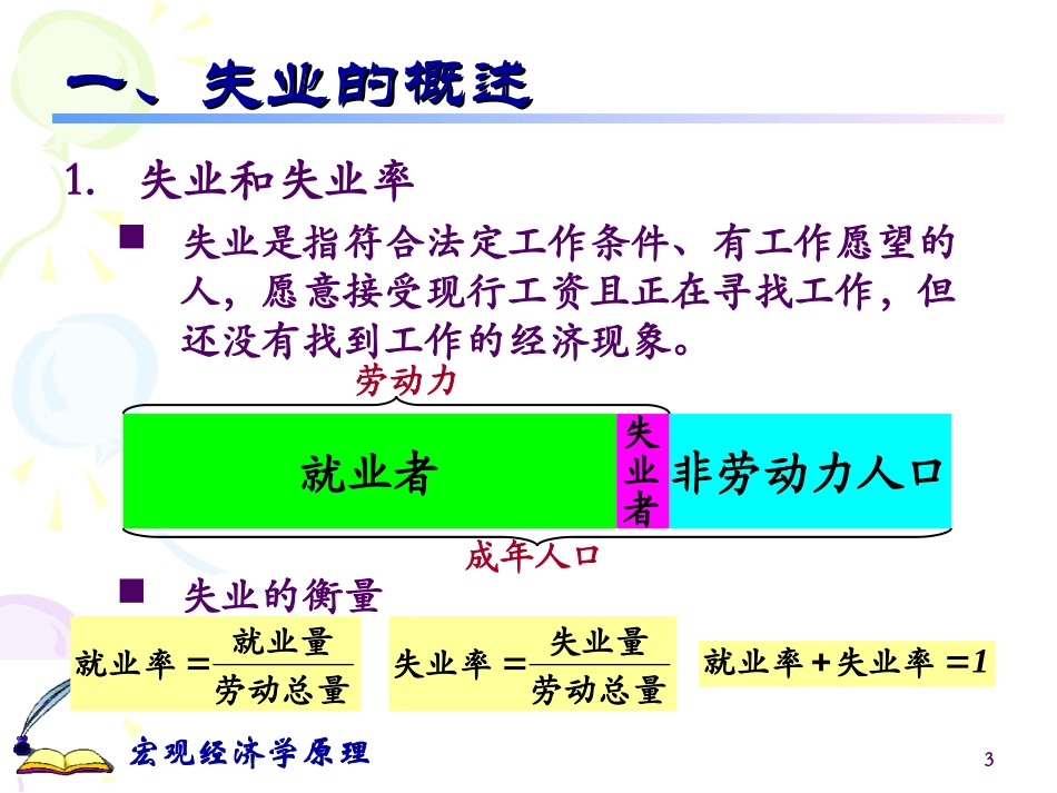第八章 失业和通货膨胀_第3页
