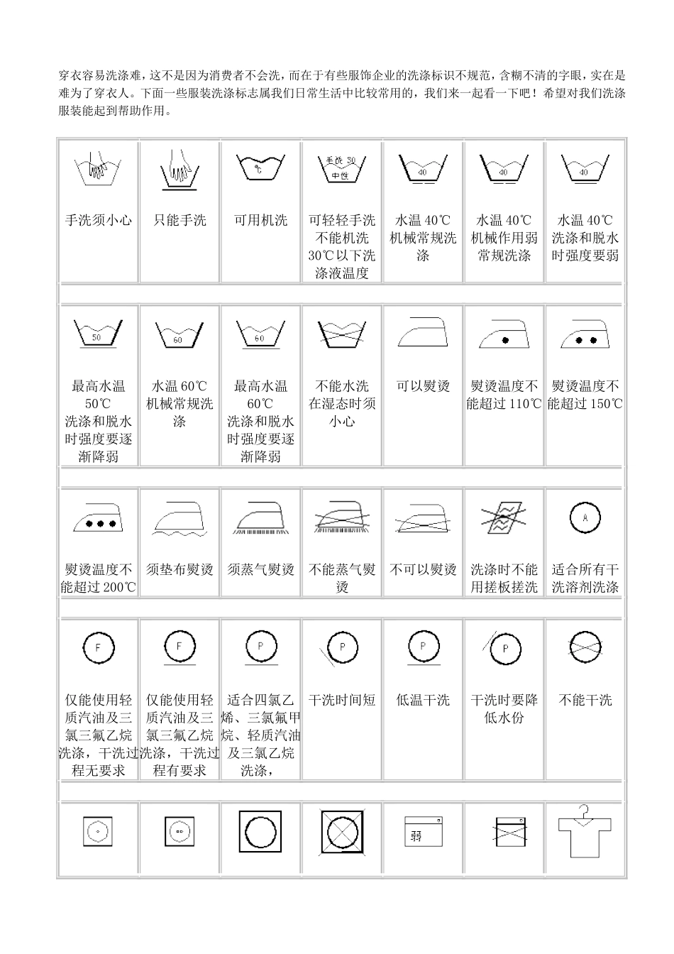 常规洗衣标志_第1页