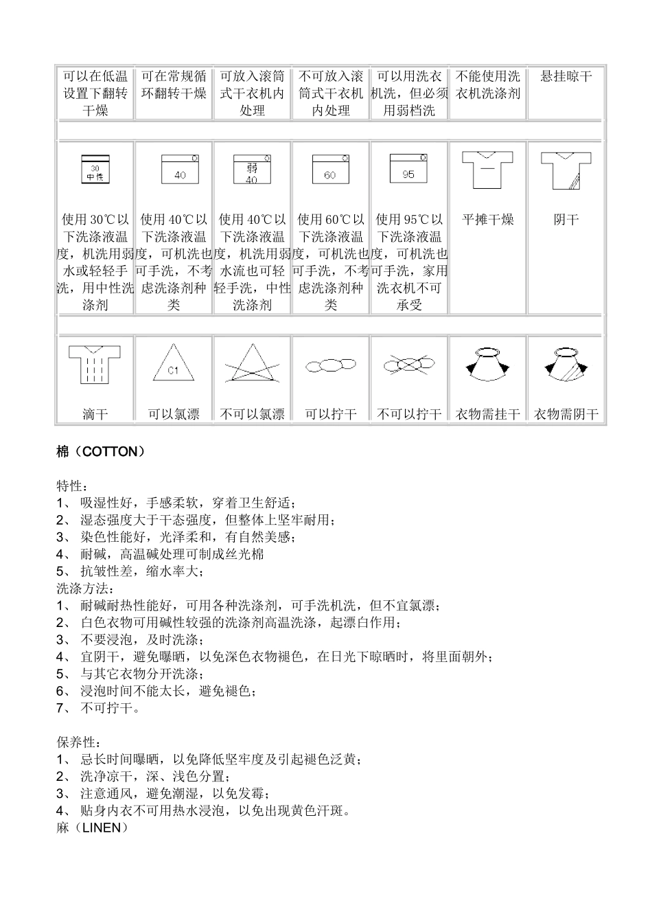 常规洗衣标志_第2页