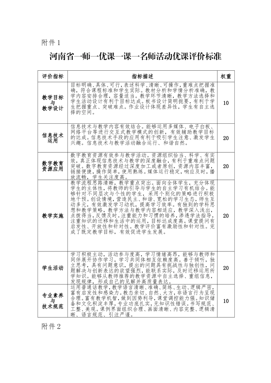 一师一课标准_第1页